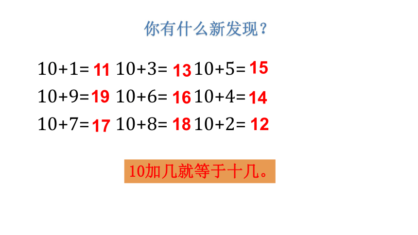 数学一年级上苏教版8关于10的加减法课件（20张）