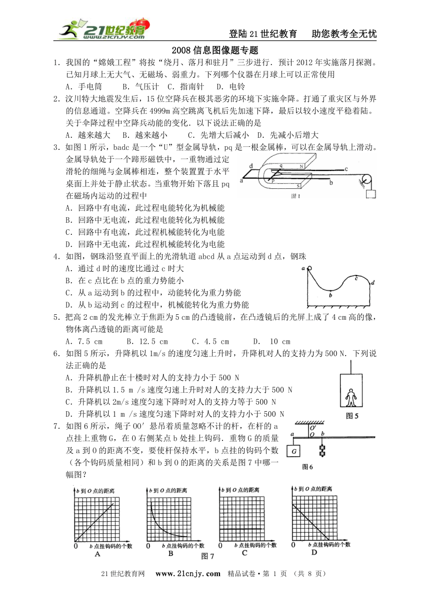 2008年图像信息题汇编专题