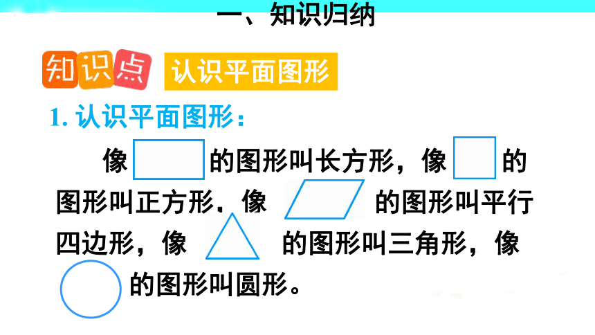 人教版数学一上认识图形单元重点知识归纳与易错警示课件