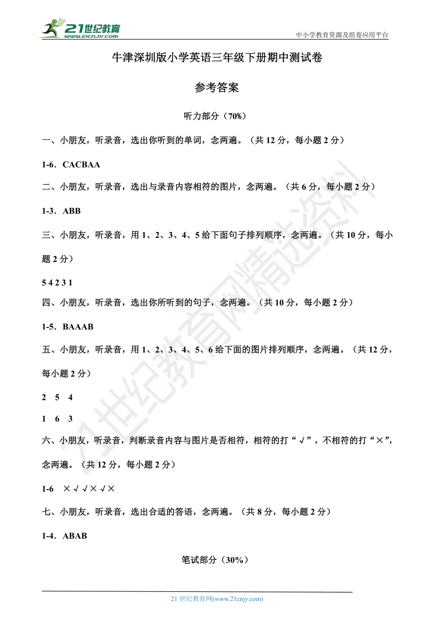 课件预览