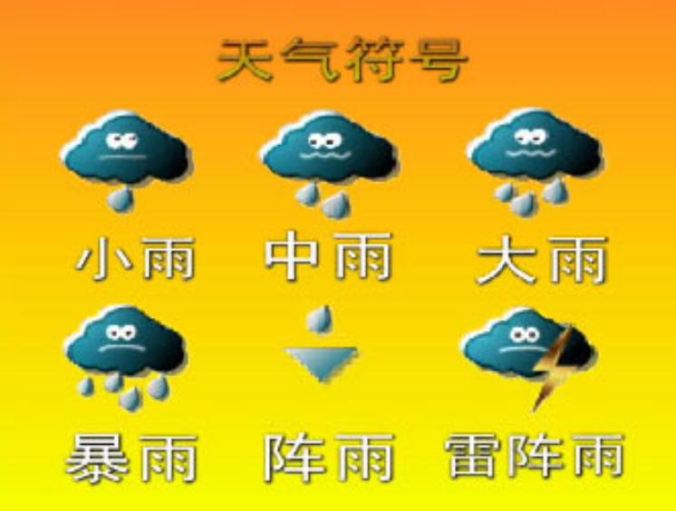 中雨天气符号图片