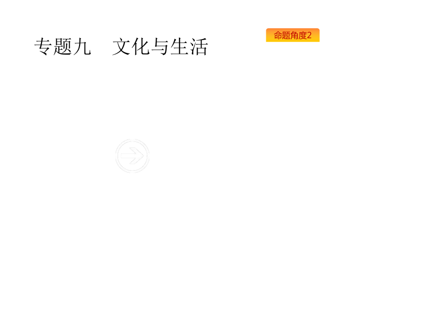 2019年高考政治专题复习课件：专题九文化与生活（含最新2018高考真题）