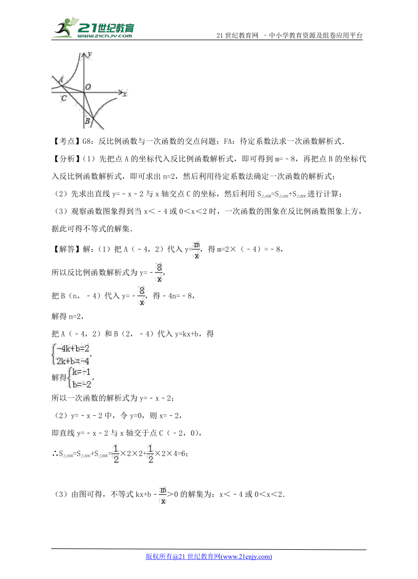 走进2018年中考数学复习考点解密导练案 第四讲 数形结合