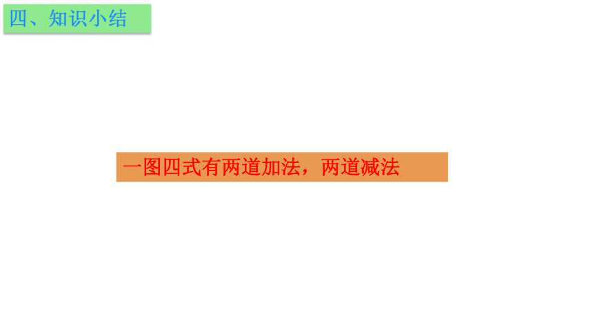 数学一年级上苏教版8关于10的加减法课件（20张）