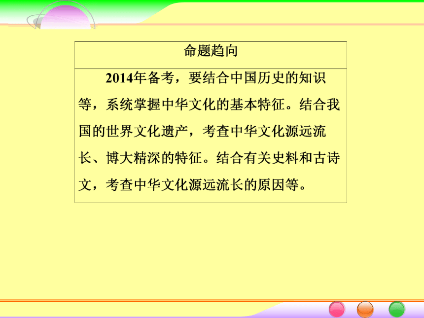 2014届高考政治[必修3]一轮总复习课件：3.6我们的中华文化