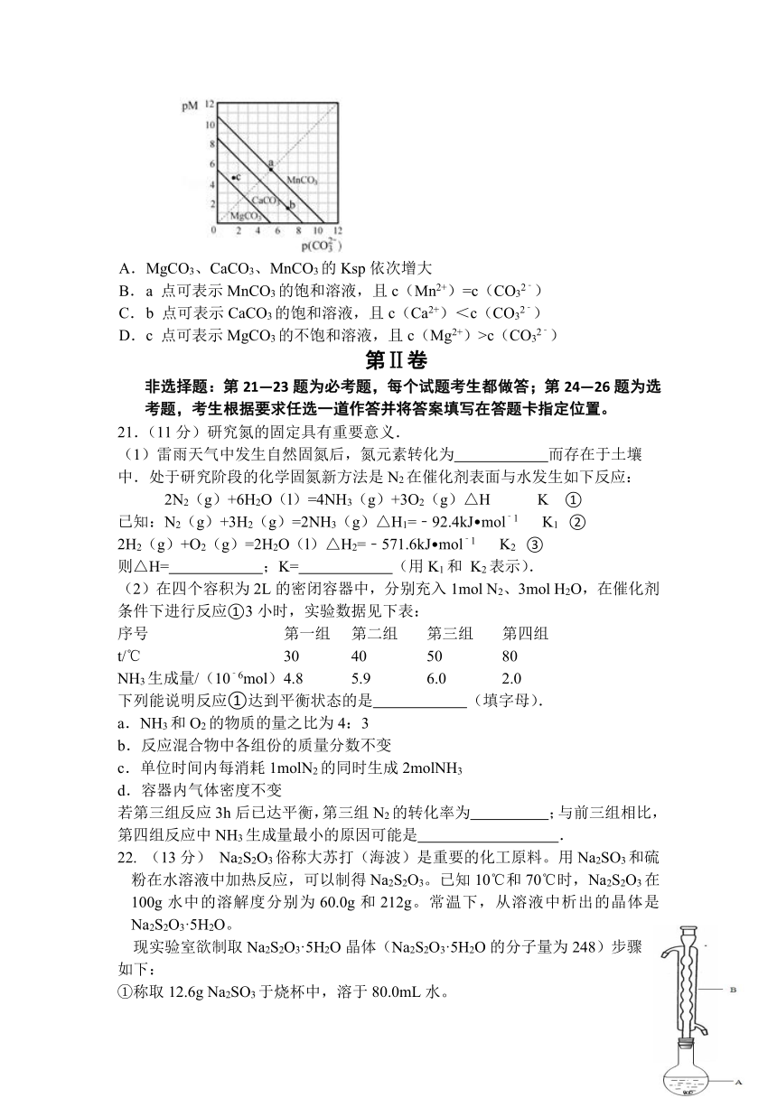 辽宁省2016届高三上学期五校协作体期初考试化学试题