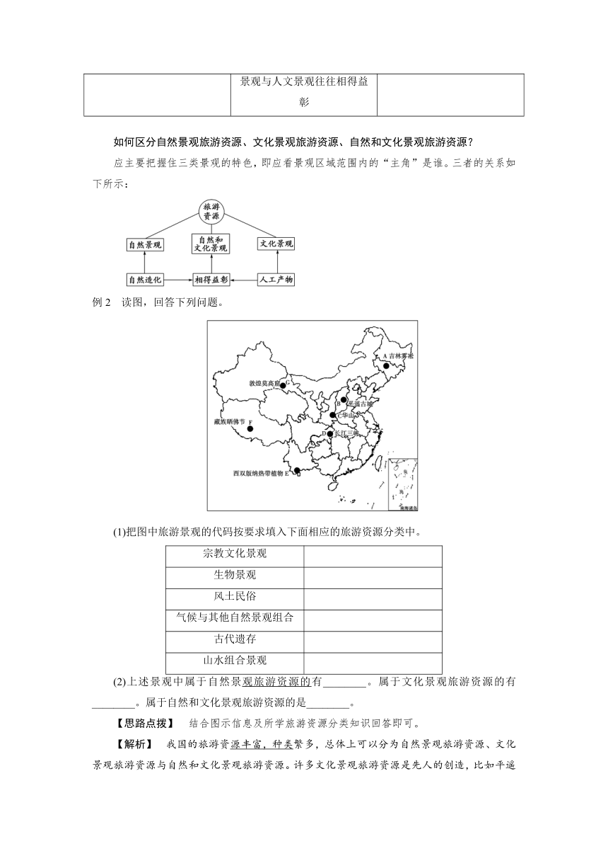 1.2旅游资源  学案 (1)