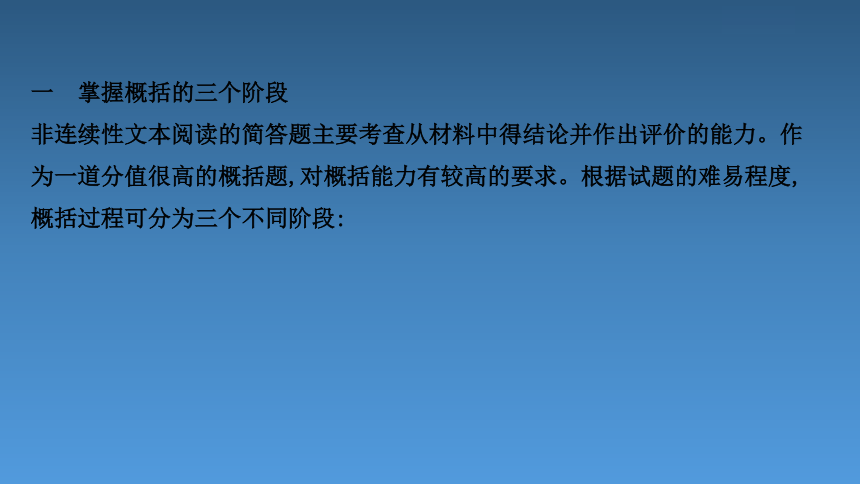 2021届高三语文二轮复习实用类文本主观题—审清角度,精准概括与探究  课件（43张）