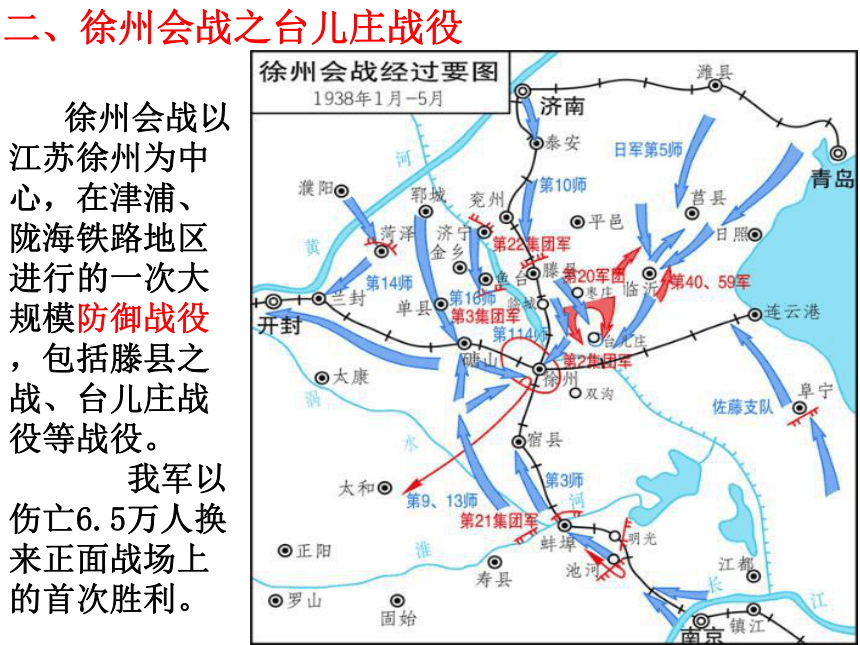 第20课 正面战场的抗战 课件 (共33张ppt)