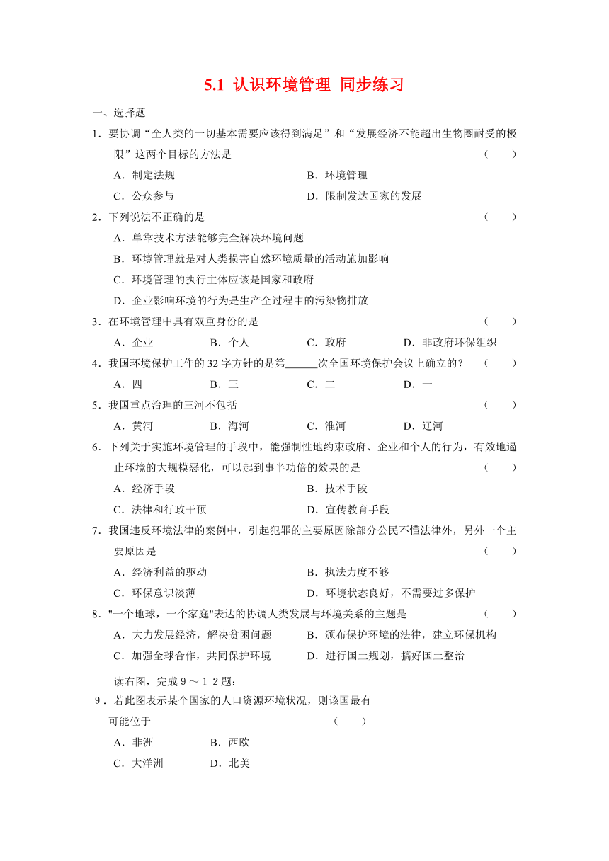 5.1 认识环境管理 同步练习 （含答案）