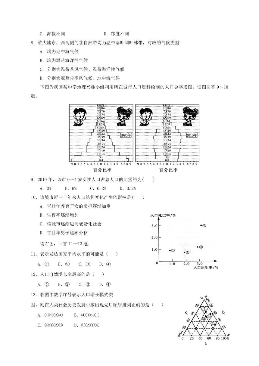 河南省安阳市殷都区2016-2017学年高一地理下学期期中试题