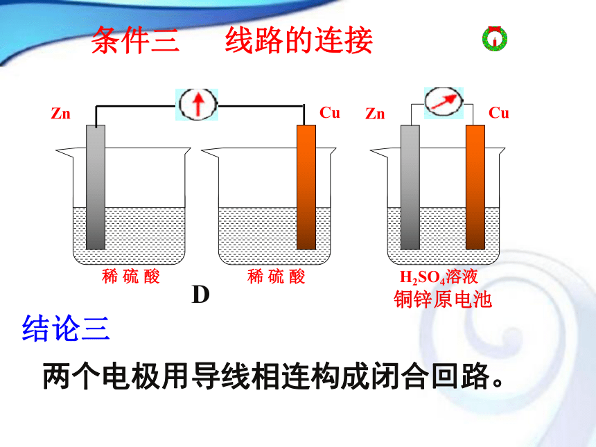 人教版高中化学选修四4-1原电池（课件）（共47张PPT）