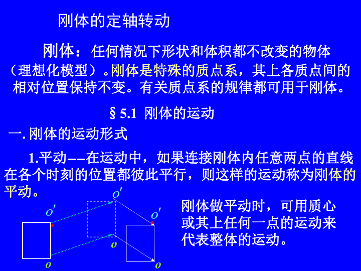 2020年山大附中高中物理竞赛辅导(力学)刚体的定轴转动（含真题）