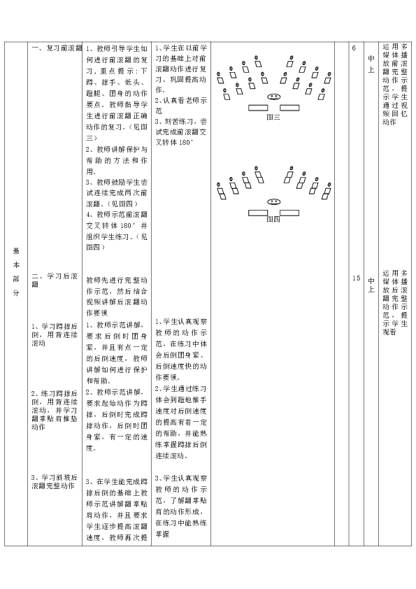 六年級下冊體育教案-複習前滾翻,學習後滾翻及組合動作 全國通用