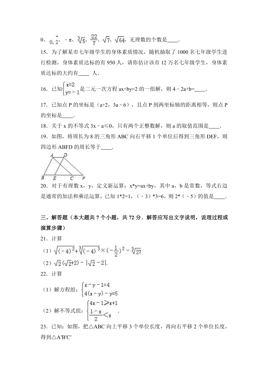 保定市高阳县2015-2016学年七年级下期末数学试卷含答案解析