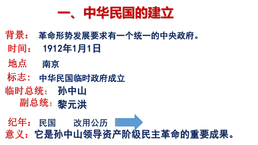 第10课中华民国的创建课件20张ppt