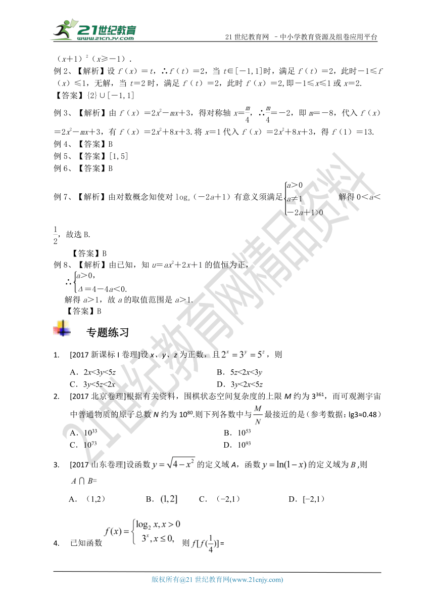 2018年高考数学易错题型汇编专题：函数（含解析）