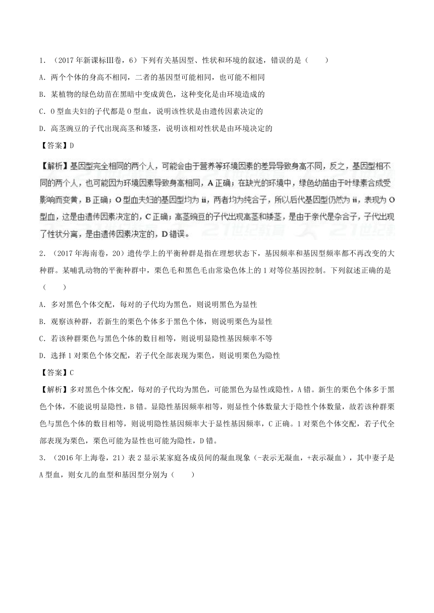 2018年高考生物备考优生百日闯关专题08遗传的基本规律