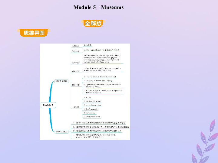 Module 5 Museums 教材全解课件+练习课件（共156张PPT）