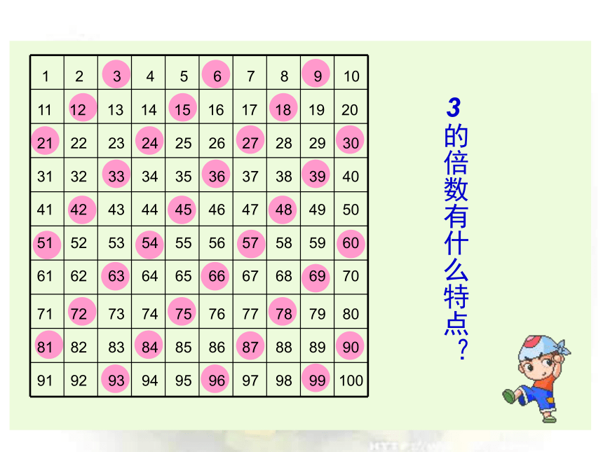 数学五年级下人教版2.1.1 因数与倍数 课件（26张）