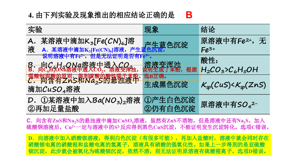 2018年高考天津卷化学试题精品分步动画解析(共22张PPT)
