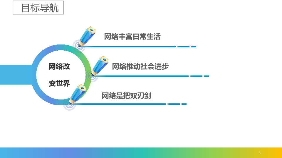 2.1 网络改变世界   课件(共25张PPT)