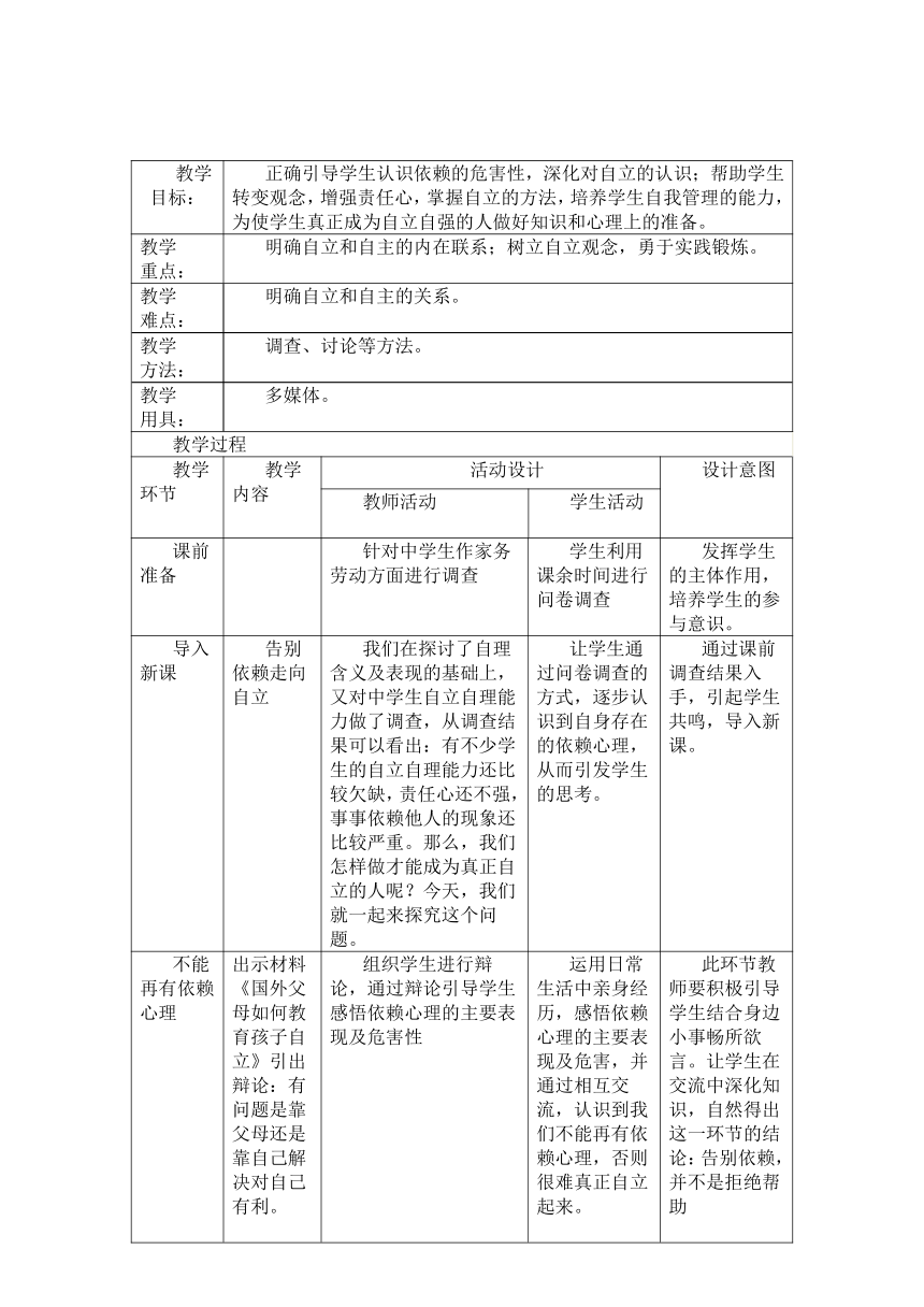 告别依赖走向自立(表格式）