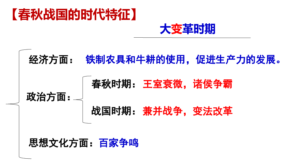 2020年中考复习模块一：1.3 社会大变革  课件（47张PPT）