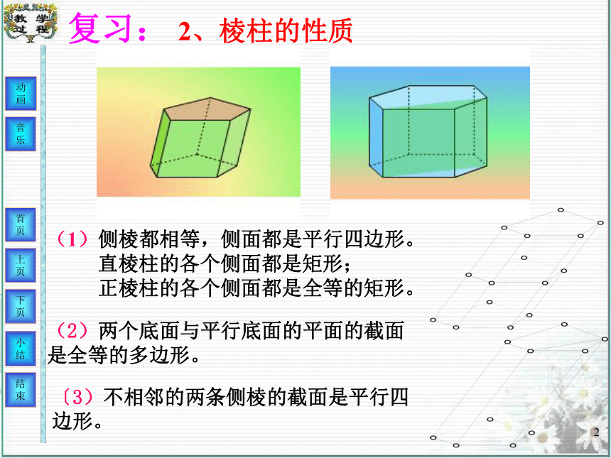 平行六面体与长方体[下学期]
