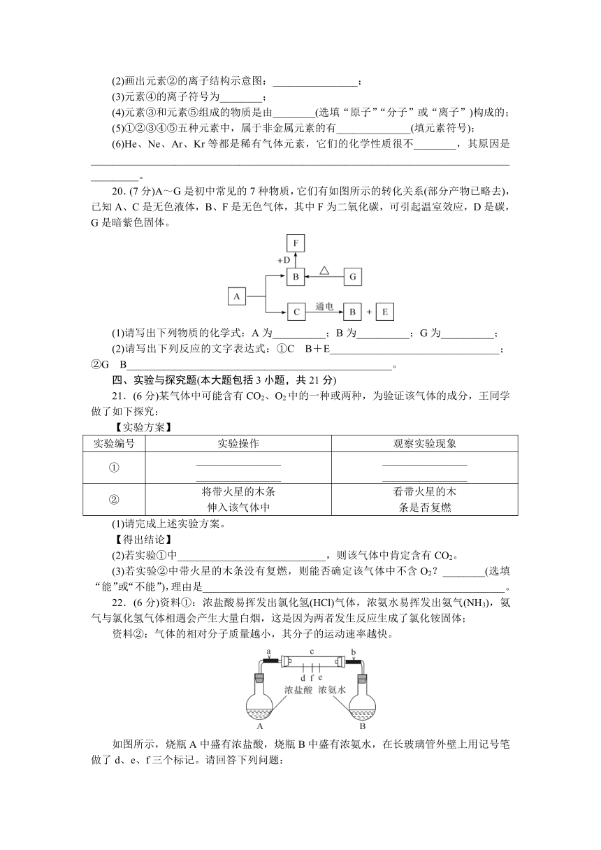 2018年秋人教版化学（江西）九年级上册期中检测卷及答案