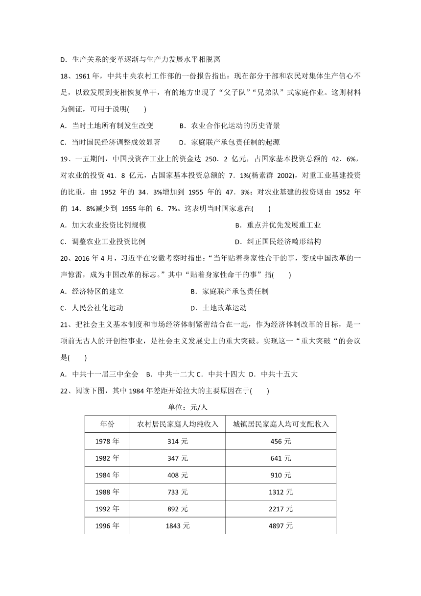 广西壮族自治区田阳高中2017-2018学年高一4月月考（期中）历史试题（选择题带解析）