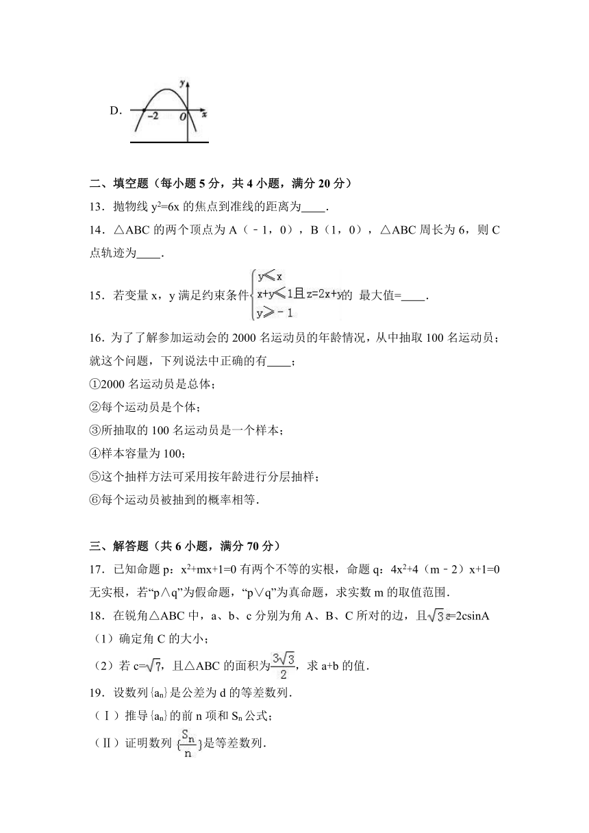 内蒙古赤峰市宁城县2016-2017学年高二（上）期末数学试卷（文科）（解析版）