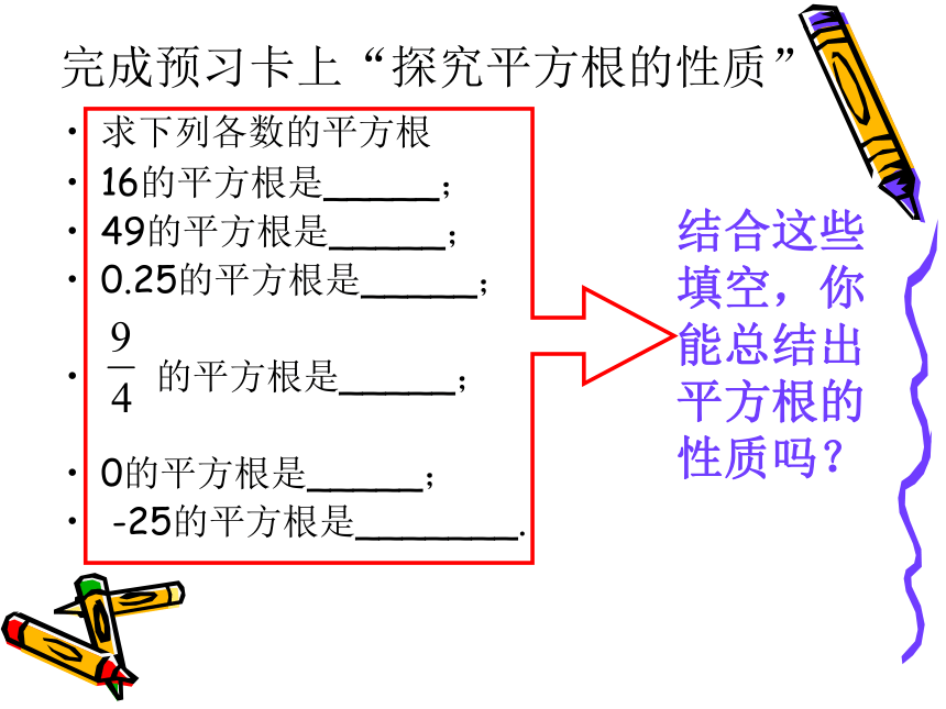 6.1 平方根的运算 课件