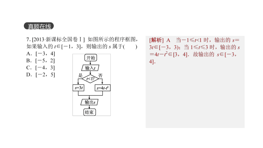 2018版高考数学（文）一轮复习课件：第53讲 算法初步