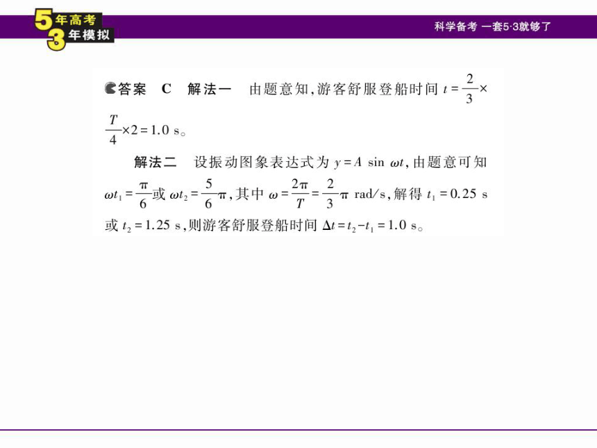 2015届高考物理（新课标版）一轮复习课件：专题十四 机械振动与机械波