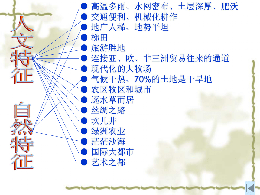 来自家乡的报告