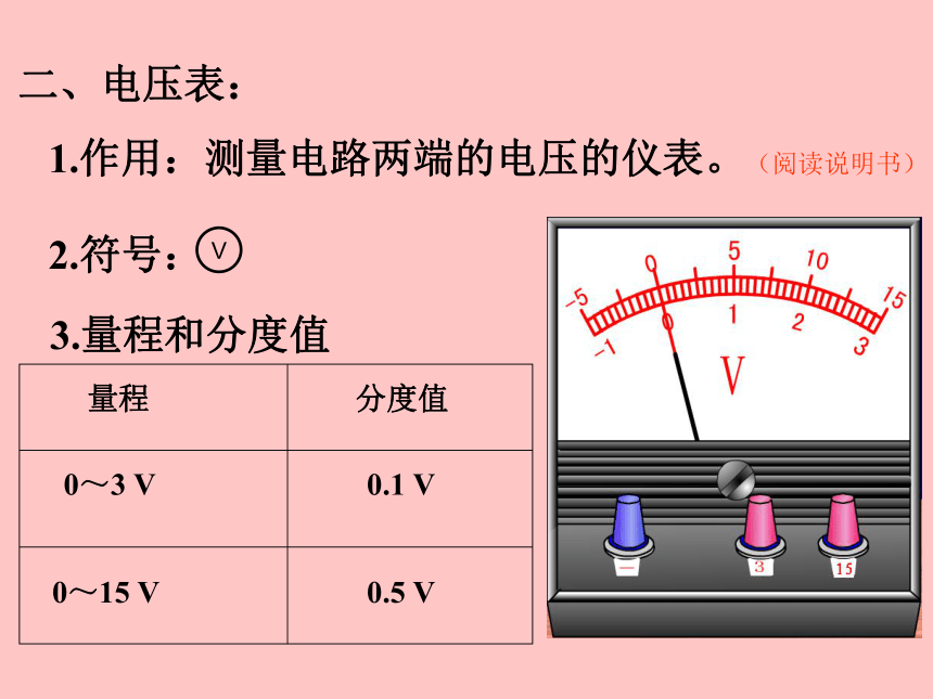 新疆沙雅县第三中学人教版物理九年级全册课件：16.1电压 (共21张PPT)