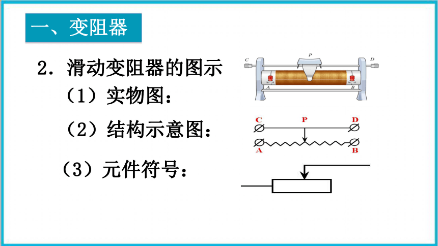 16.4变阻器  课件  2021－2022学年人教版物理九年级全一册(共26张PPT)