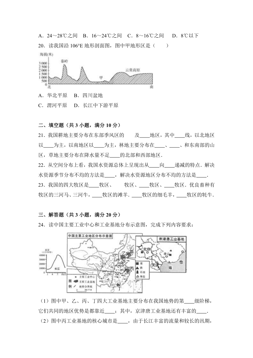 山东省济宁市微山县2016-2017学年八年级（上）期末地理试卷（解析版）