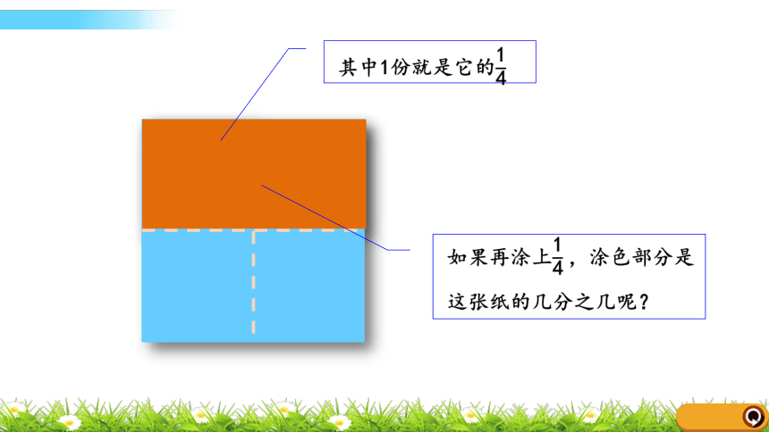 人教新课标三年级上册数学 8.1.3认识几分之几课件(共19张PPT)