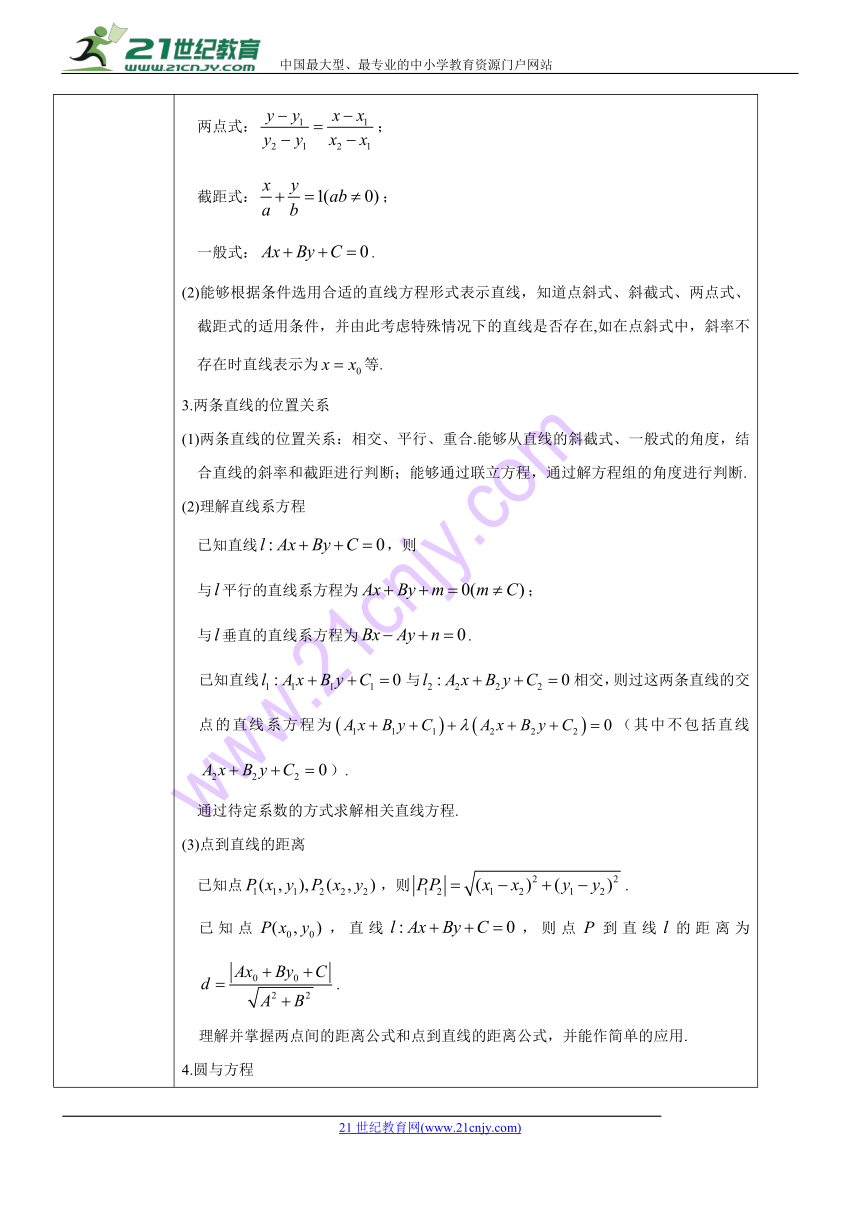 2018年高考理数考前20天终极冲刺攻略+直线与圆