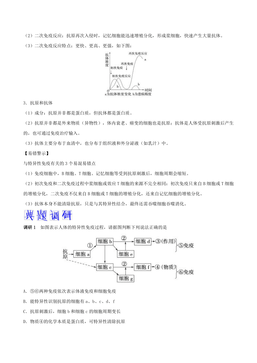 2018年高考生物高频考点解密23免疫调节