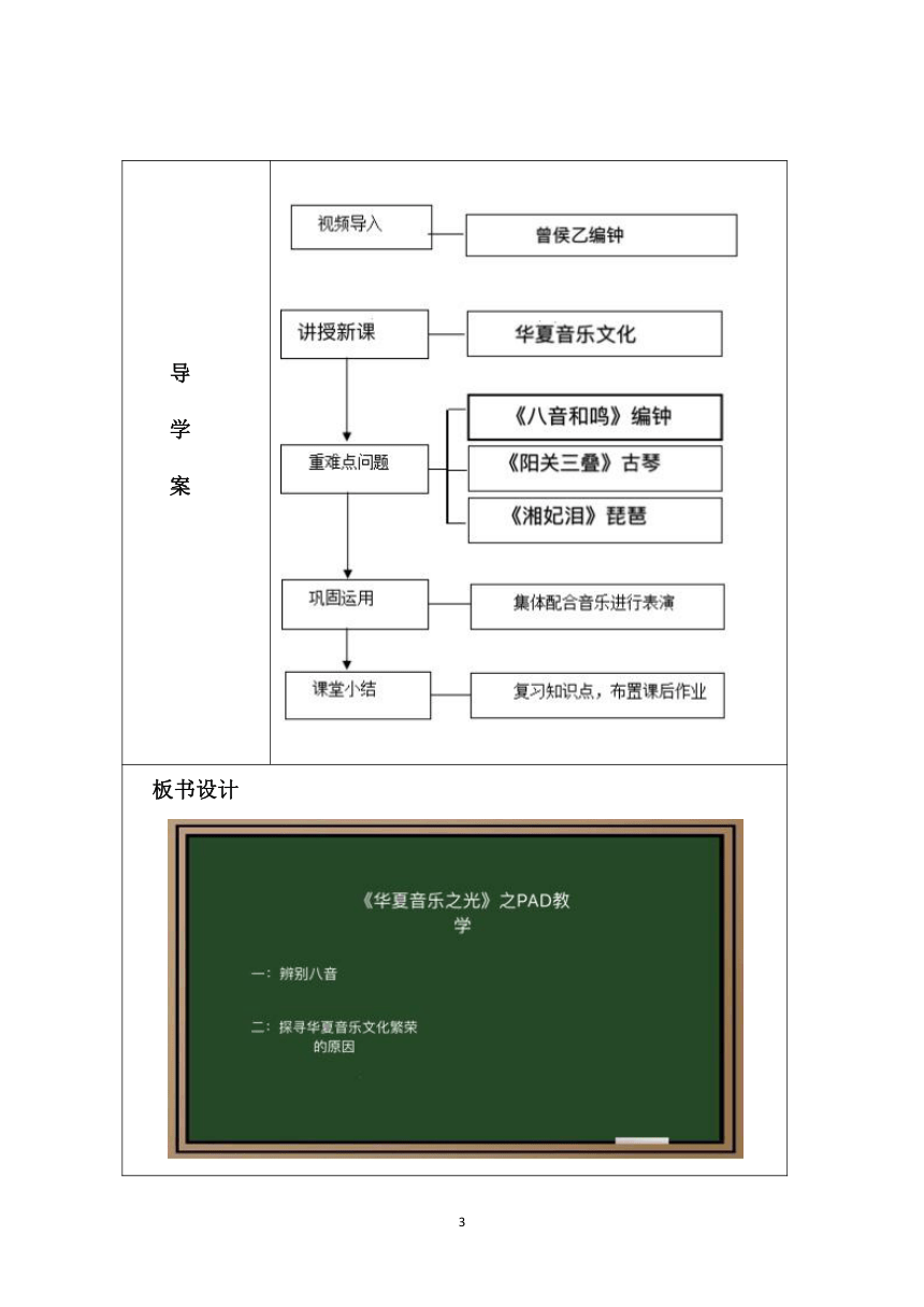 表格式板书设计图片