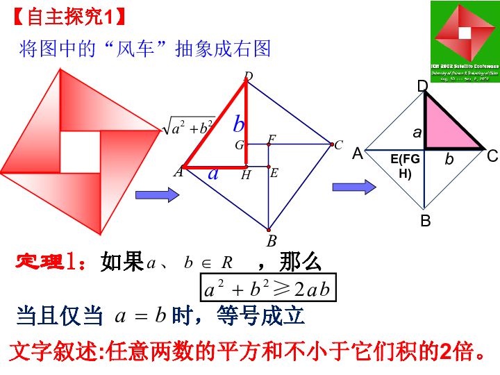 赵爽弦图证明方法图片