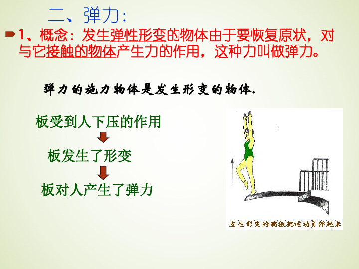 3.2 弹力 课件（29张PPT）