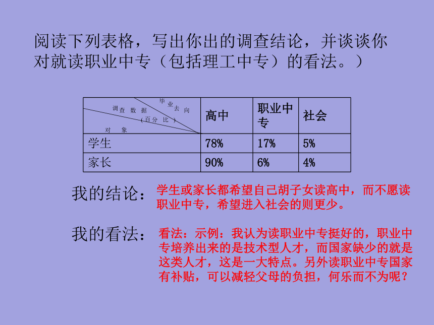 人教版九年级中考语文复习   材料探究 课件 (共53张PPT)