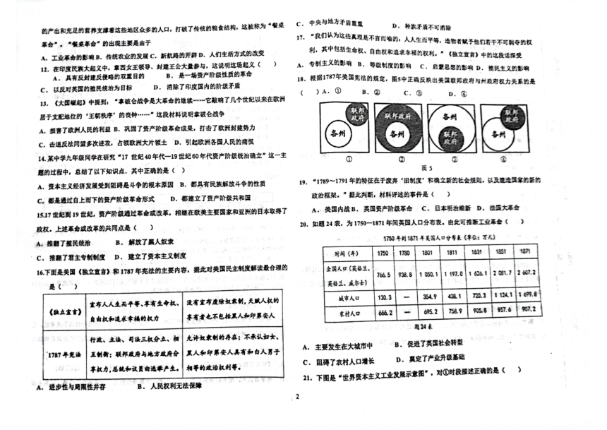 内蒙古鄂尔多斯市康巴什区2021-2022学年第一学期九年级历史第一次月考试题（扫描版，无答案）