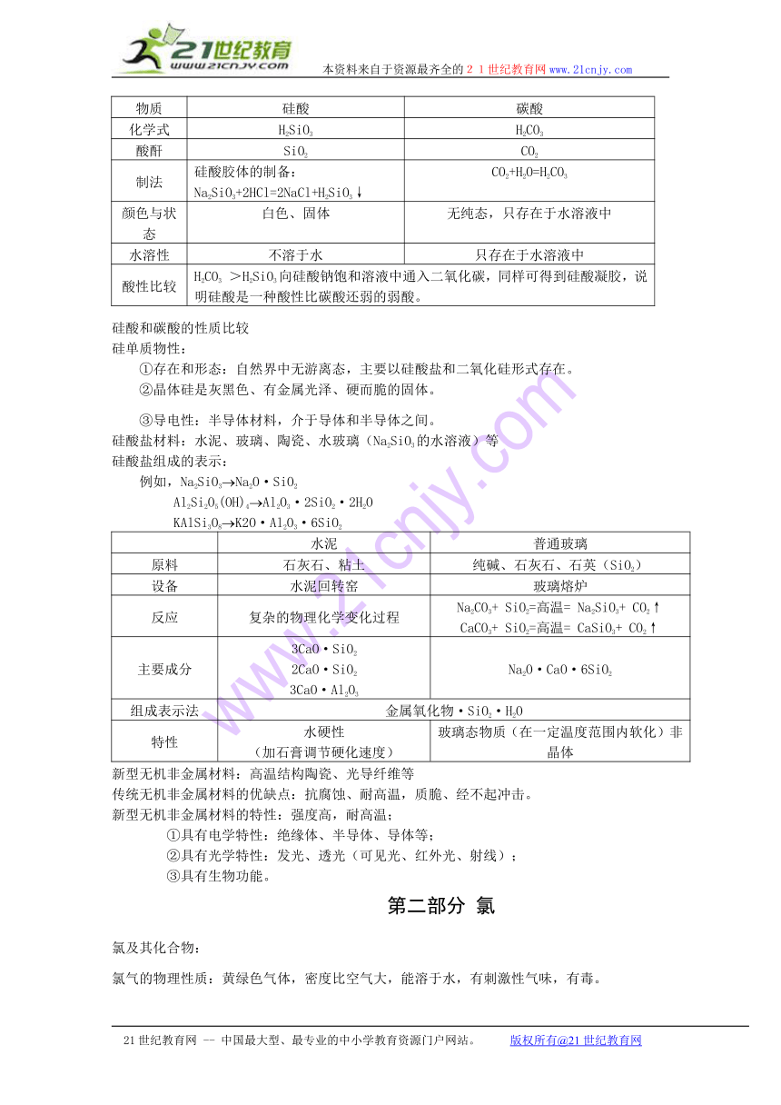 化学：第四章《非金属及其化合物》教案（新人教版必修1）