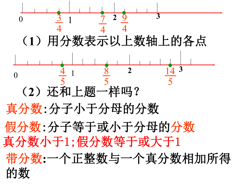 数学六年级上沪教版2.4《分数的加减法》课件2