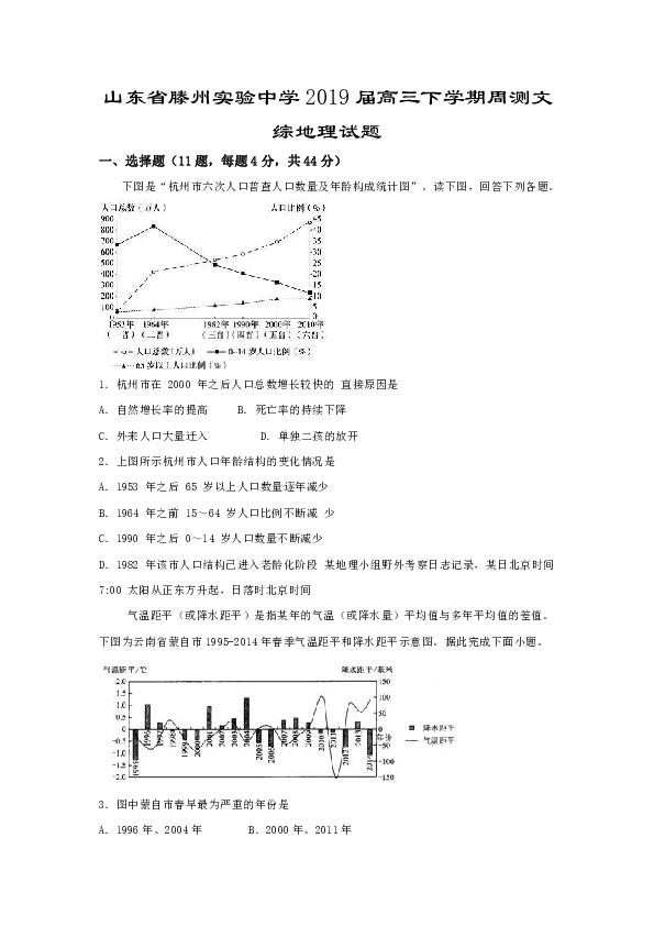 山东省滕州实验中学2019届高三下学期周测文综地理试题